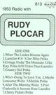 Rudy Plocar and his Orchestra - Vol 7